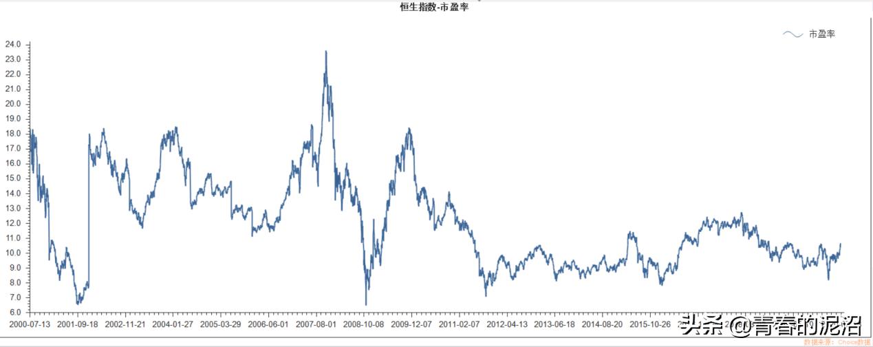恒生etf159920和513660交易时间,单周成交