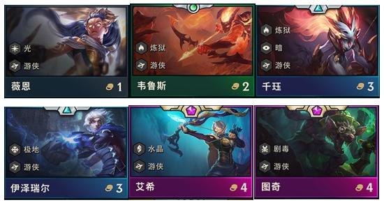 LOL：云顶新赛季元素崛起英雄分析拉克丝成万金油