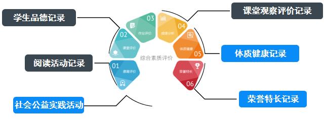 雨花最好的小学,雨花区最好的小学校