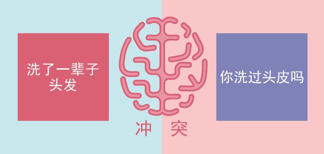 冲突营销经营模式,冲突营销思路及话术