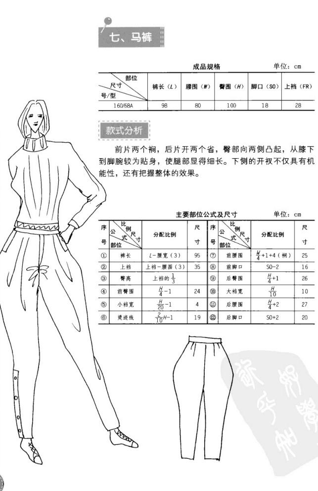 裁剪裤子的直裆和横裆的教程视频,标准的直筒裤裁剪法