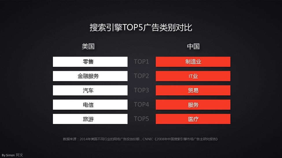 实习生ppt演示,实习生做的优质ppt