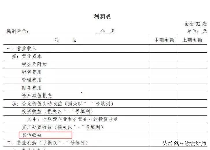 汇算清缴发现很多税没补,上一年的汇算清缴有误如何更正