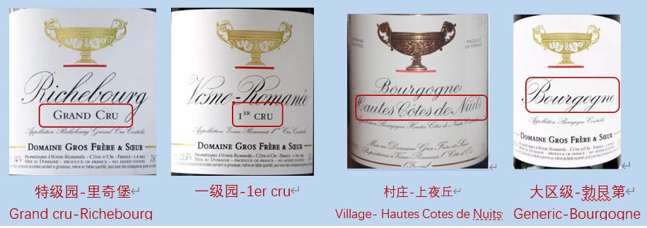 法国勃艮第美食美酒大盘点—你也会选，你也会做！