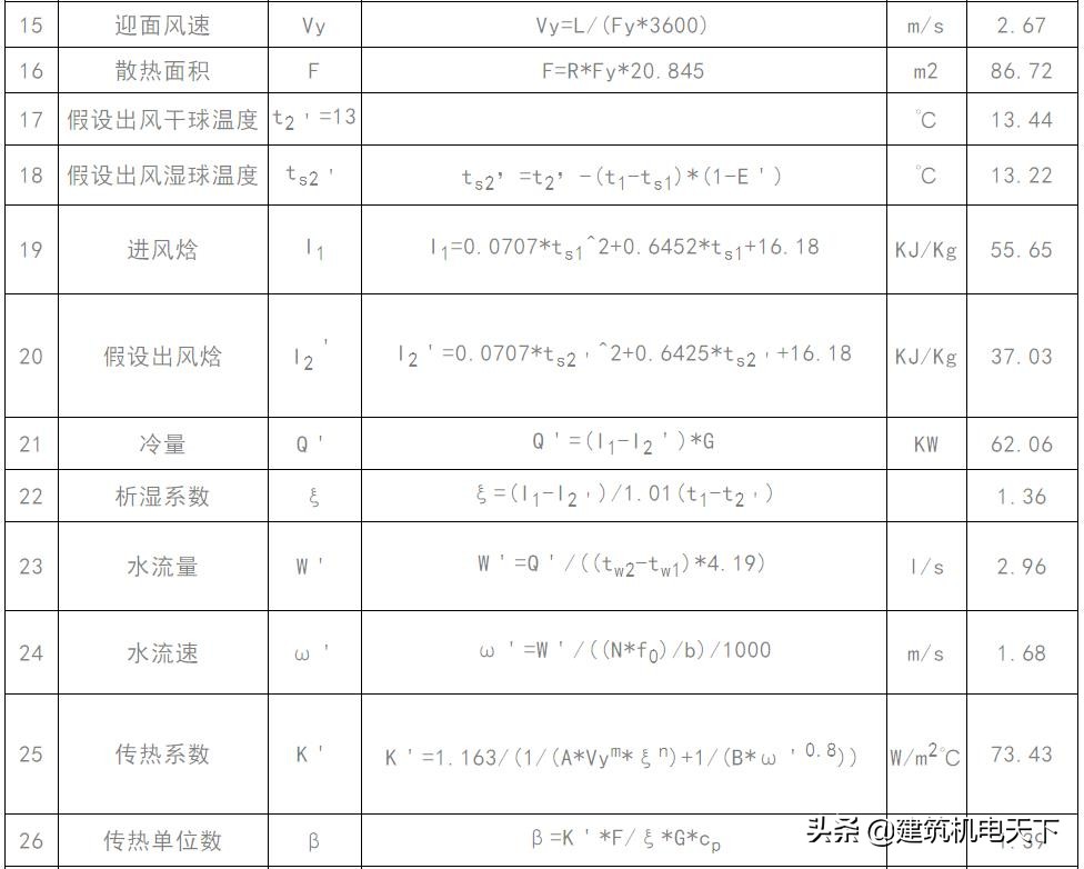 组合式空调选型计算,全新风组合式空调机组选型