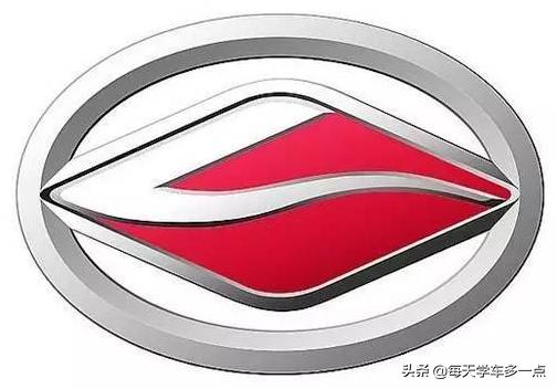 国产车子品牌标志和名字,汽车知识普及根据车标判断车型