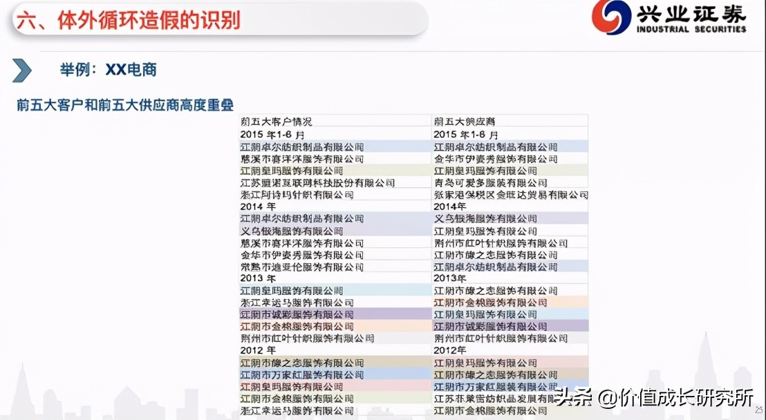 南极人假冒品牌在哪里可以认定,为什么南极人吊牌卖得那么好