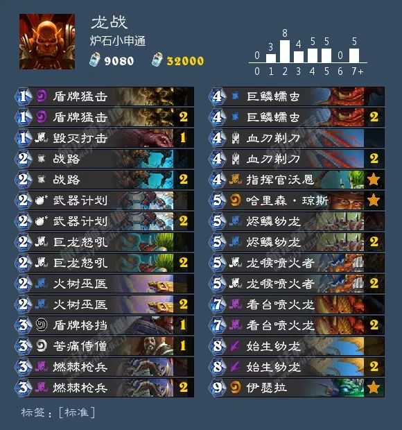 炉石威兹班新款,炉石传说新版本威兹班