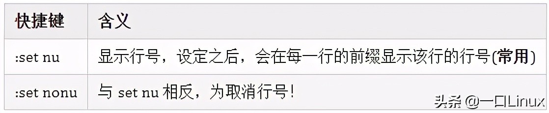 linux基础入门视频,linux入门必备100个基础知识