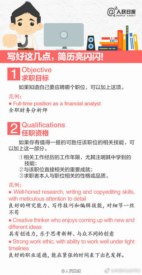 英文简历如何写才出彩,英文简历模板制作范文及技巧