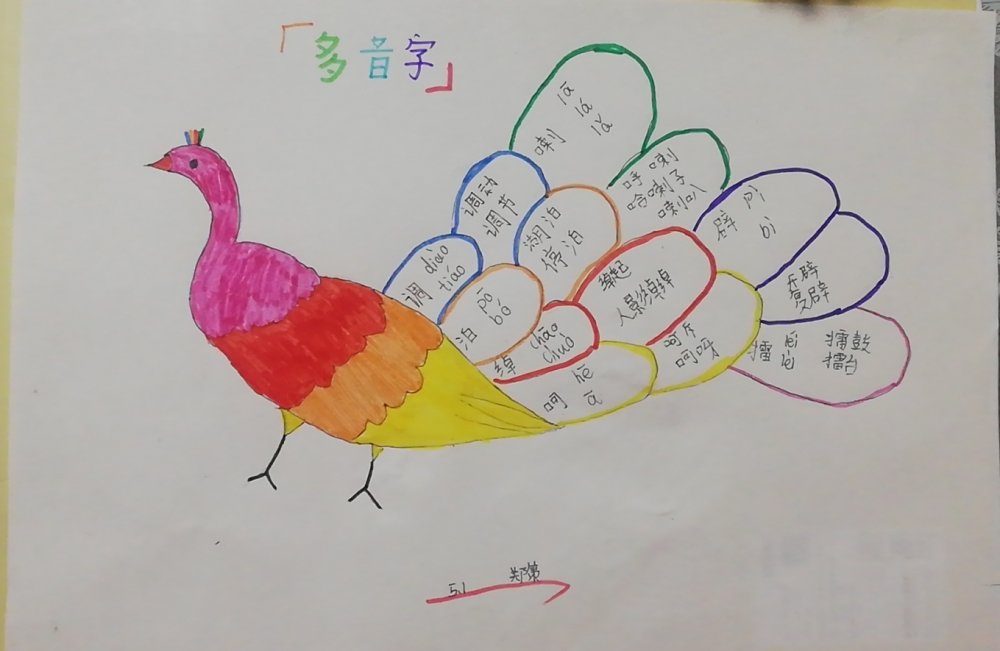 五年级下册部编版词语专项练习,五下词语专项练习卷