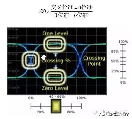 眼形状的标准图片有哪些,怎样分辨眼睛是什么眼型图片