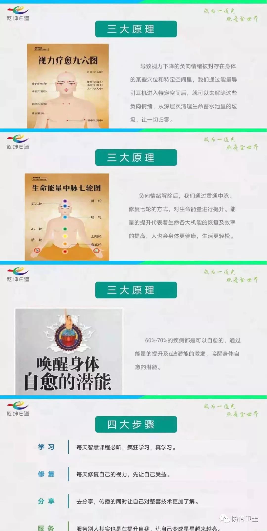 一副耳机配合课程学习,乾坤E道不药而愈的说法是否言过其实?