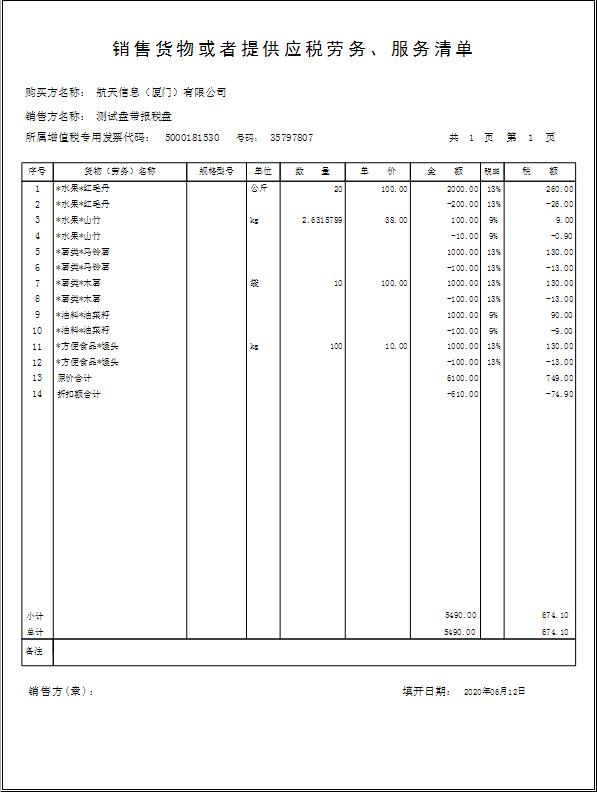 增值税发票税控开票软件怎么开通,如何使用增值税发票税控开票软件