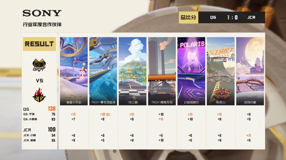 常规赛｜5月10日对阵看点昨日精彩赛况回顾