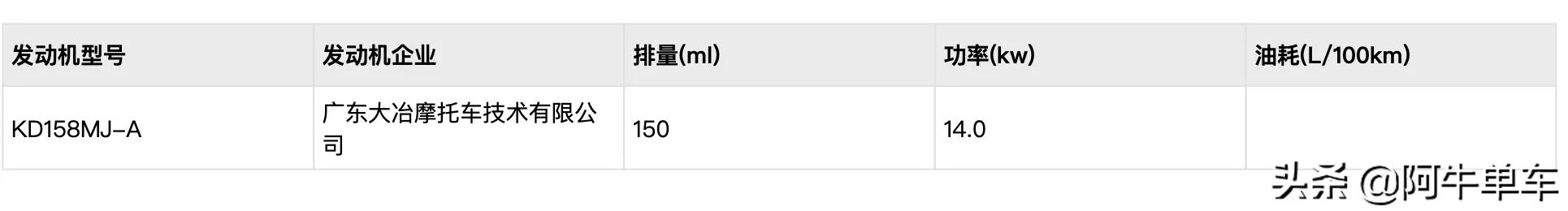 启典kd150u1越野拉力版,启典gk150越野车