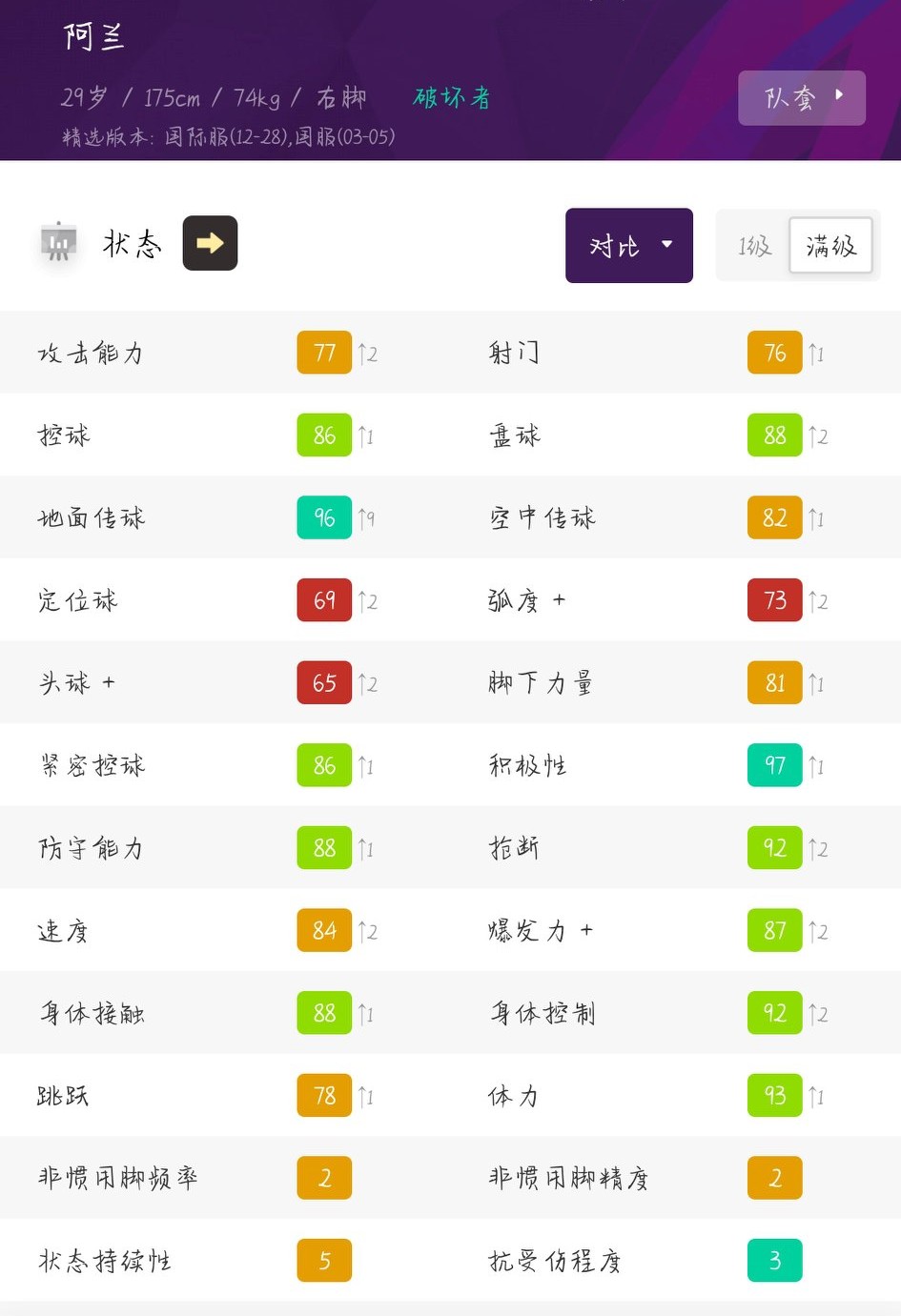 实况足球理查利森精选加点,实况足球五周年精选理查利森加点