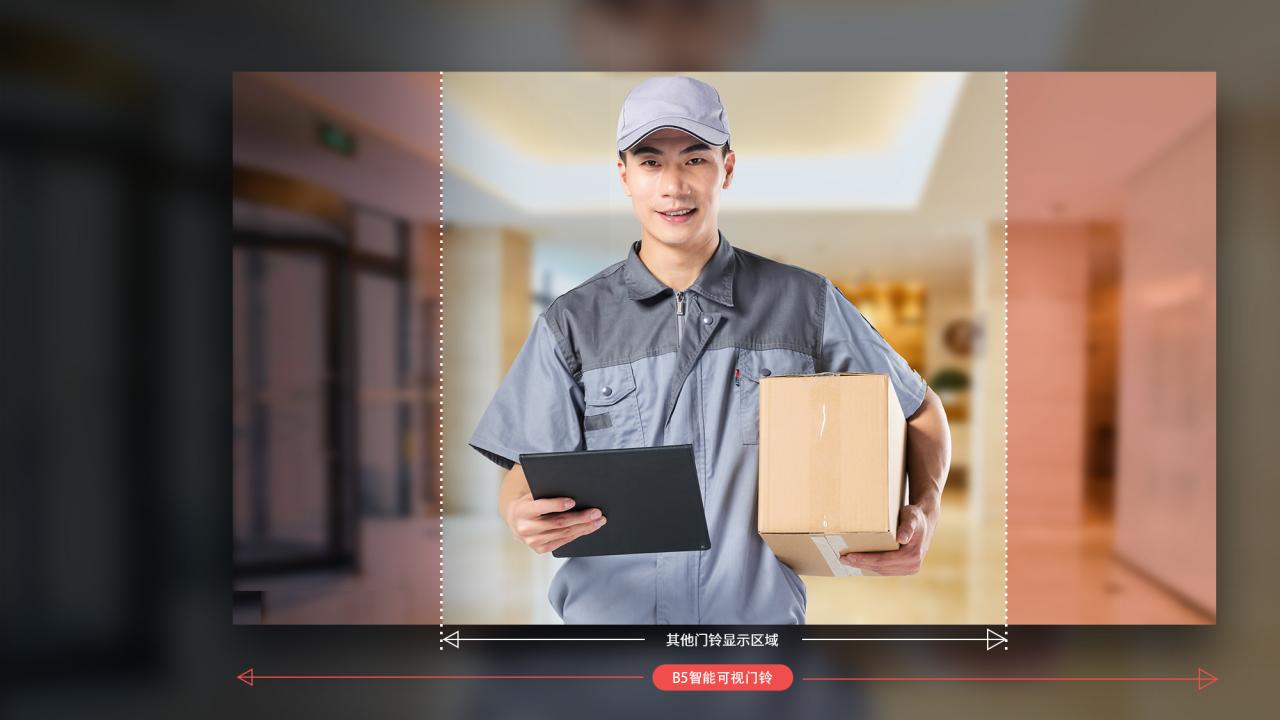 万佳安W5-W智能可视门铃，你的24h门口安全卫士