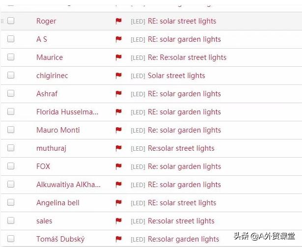 国外精准客户邮箱获取方法,如何用黄页找国外客户邮箱