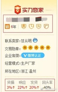 1688代发好还是自己拿货,1688一件代发去哪里拿货