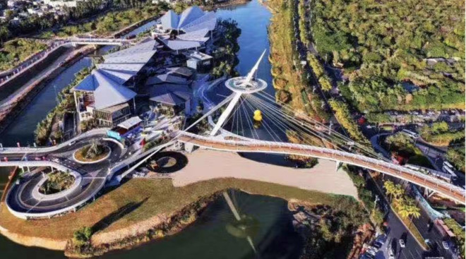 中国国旅免税业务分析,中国国旅经营状况