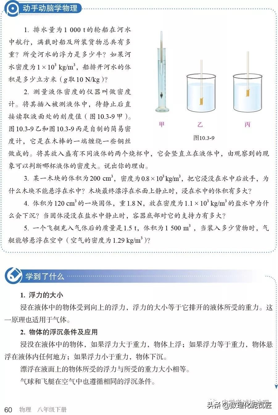 寒假八年级物理预习教辅,人教版八年级下册物理预习笔记
