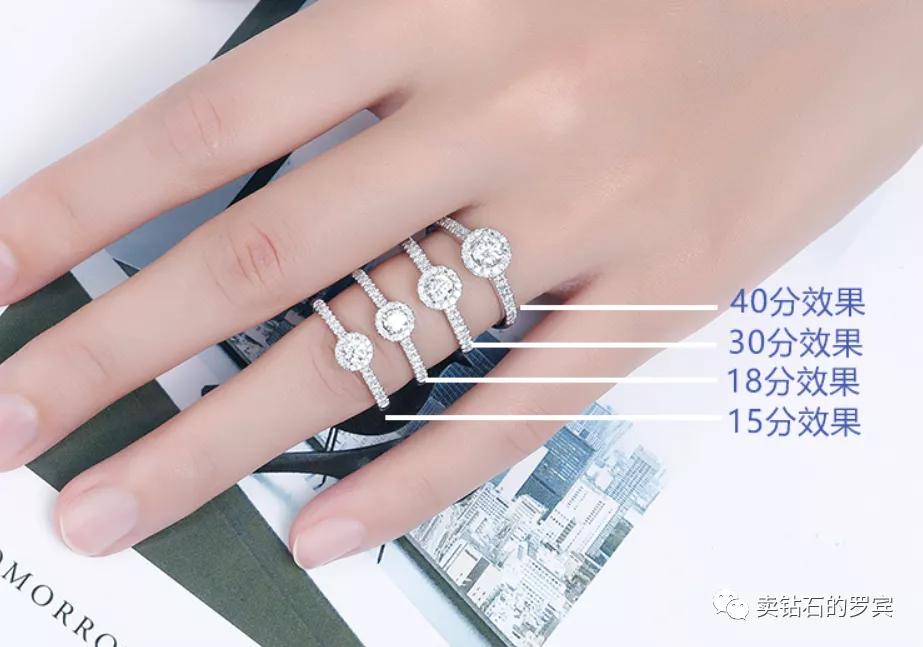 珠宝销售7步骤,珠宝销售技巧之十满足顾客虚荣心