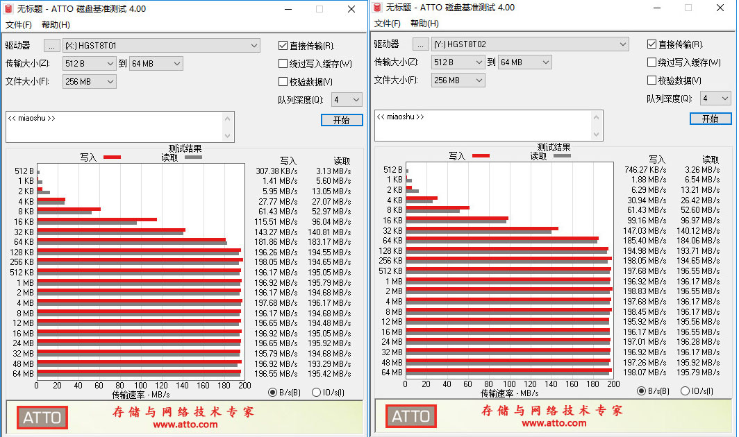二手日立8t氦气硬盘多少钱,淘宝便宜的二手硬盘