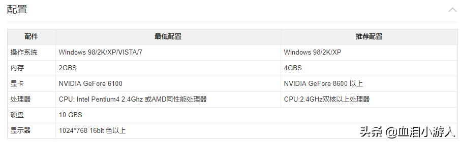 上古卷轴5感人故事,上古卷轴故事讲解