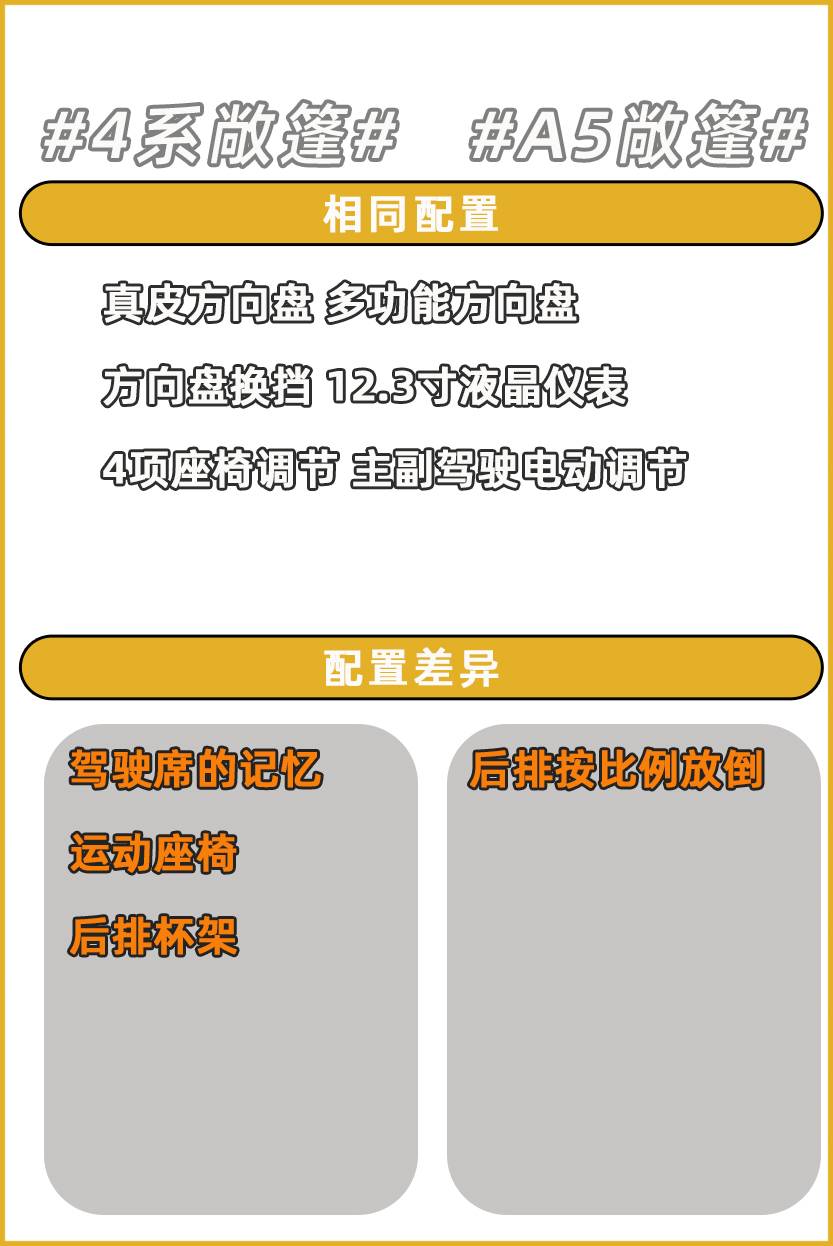 奥迪a5撩妹测试,开奥迪a5可以撩妹吗