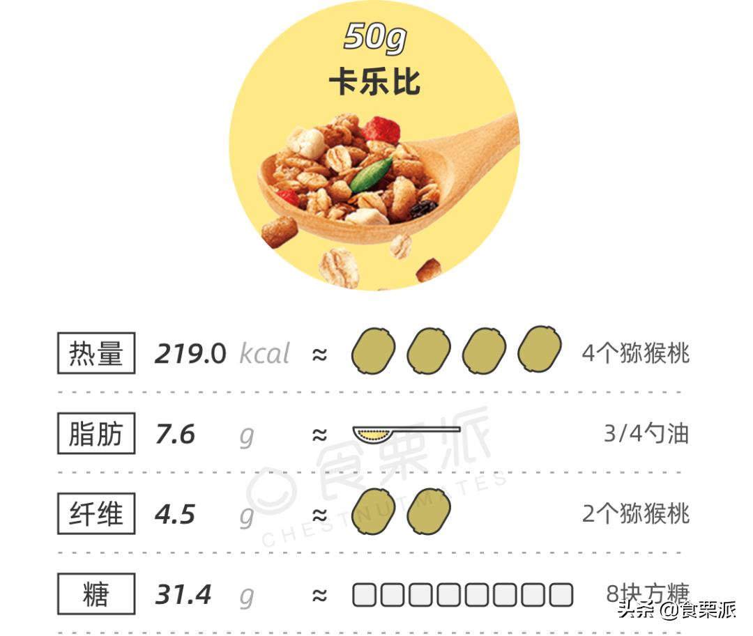 快手早餐30天不重样菜谱,快手早餐5分钟就可以搞定