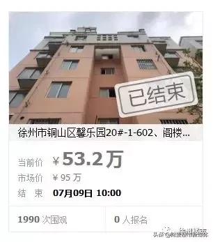 惨！徐州楼市进入淡季！新房成交量下降，二手房价下跌