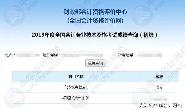 经济法基础40分有希望吗,经济法考了59分怎么办