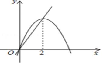 数学九年级中考复习三角函数题,九年级上册数学期末试卷二次函数