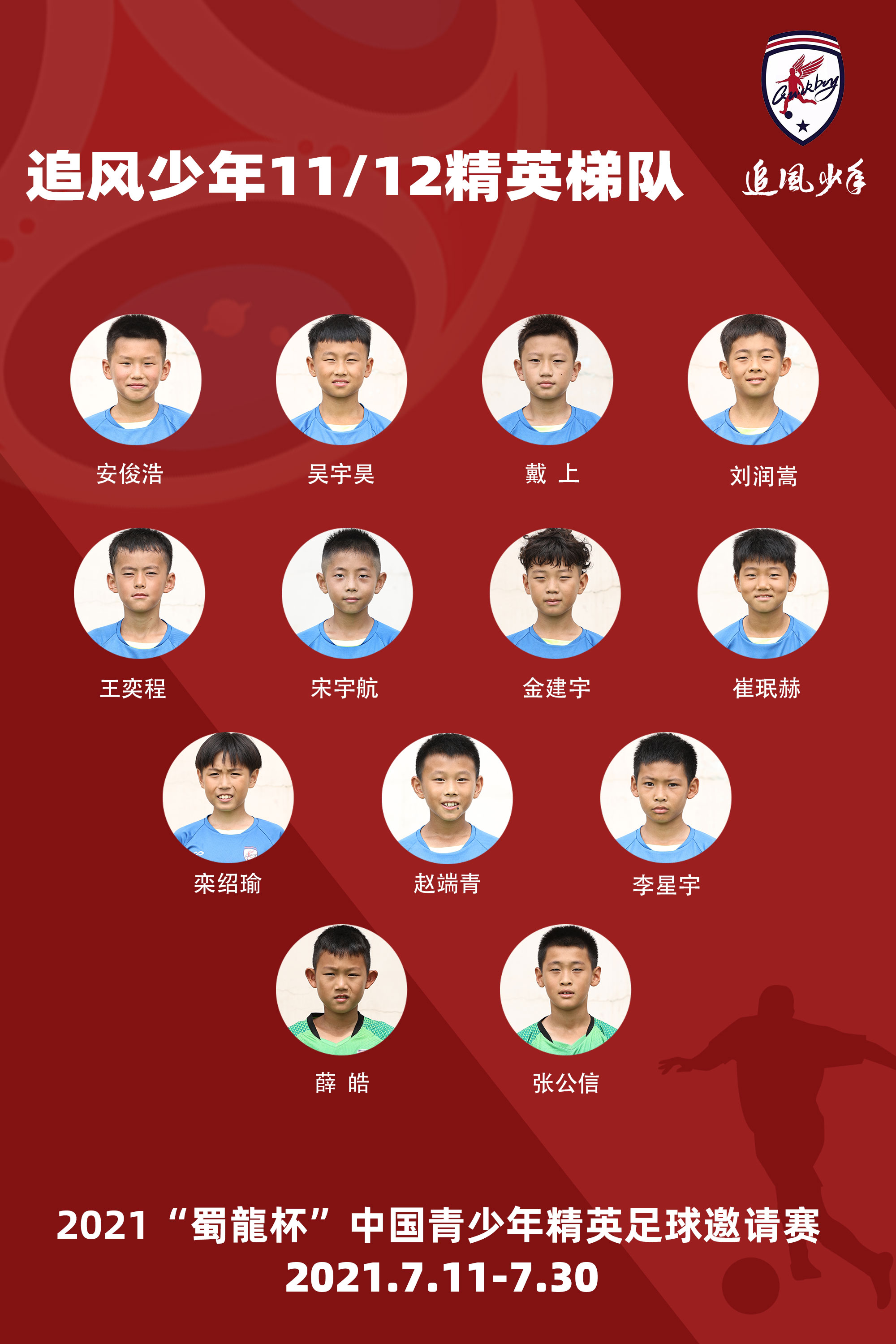 追风少年选拔,2023年遵义杯追风少年队战况