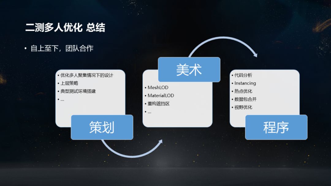 天涯明月刀手游提升画质在哪,天涯明月刀1650端游画质