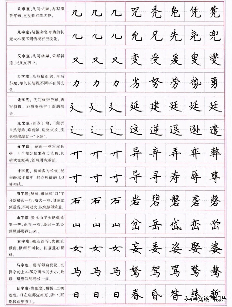 楷书的写法和运笔技法,楷书笔画的写法及运笔技巧