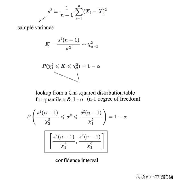 机器学习矩阵秩,机器学习更新权重矩阵