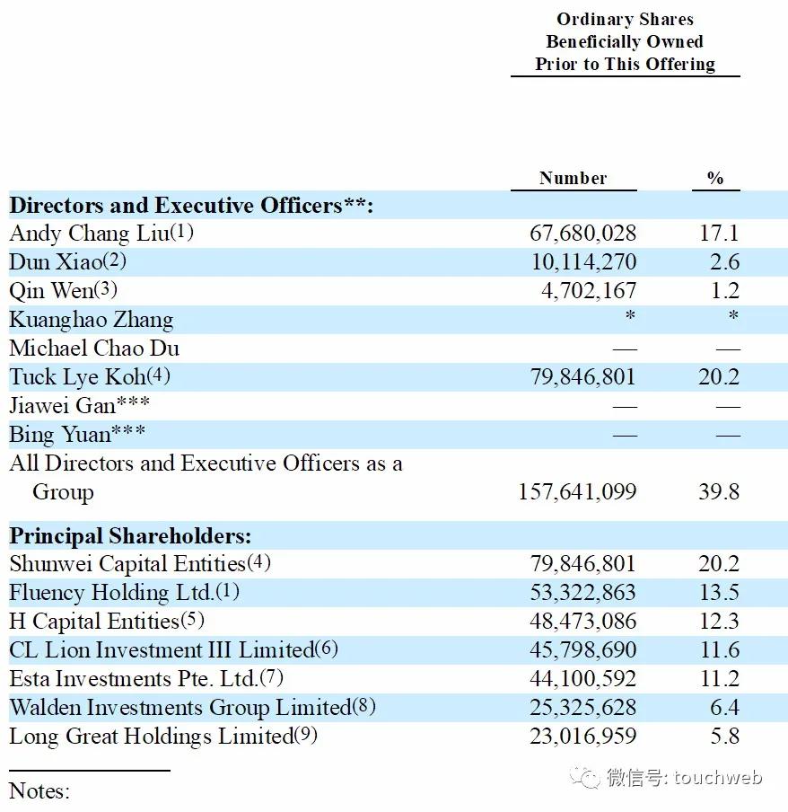 一起教育科技最新状况,一起教育科技最新行情