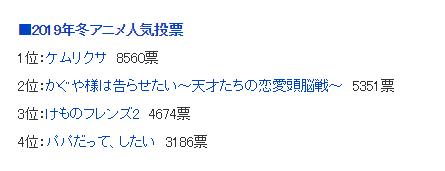 追番清单高木同学,七月新番高木同学