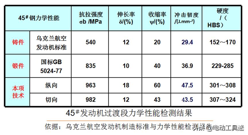 中国高端数控机床2025,中国高端数控机床最新成果视频