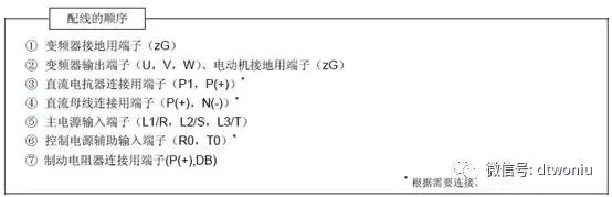 富士变频器复制程序,富士变频器参数一览表