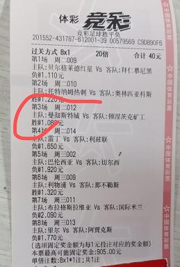 分享足球技巧,看球经验分享