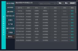 智慧工地现场管理系统设计,智慧工地管理系统解决方案解析