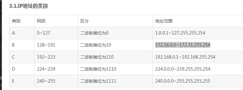 军队文职参谋岗位面试题,文职专业技术岗位面试题