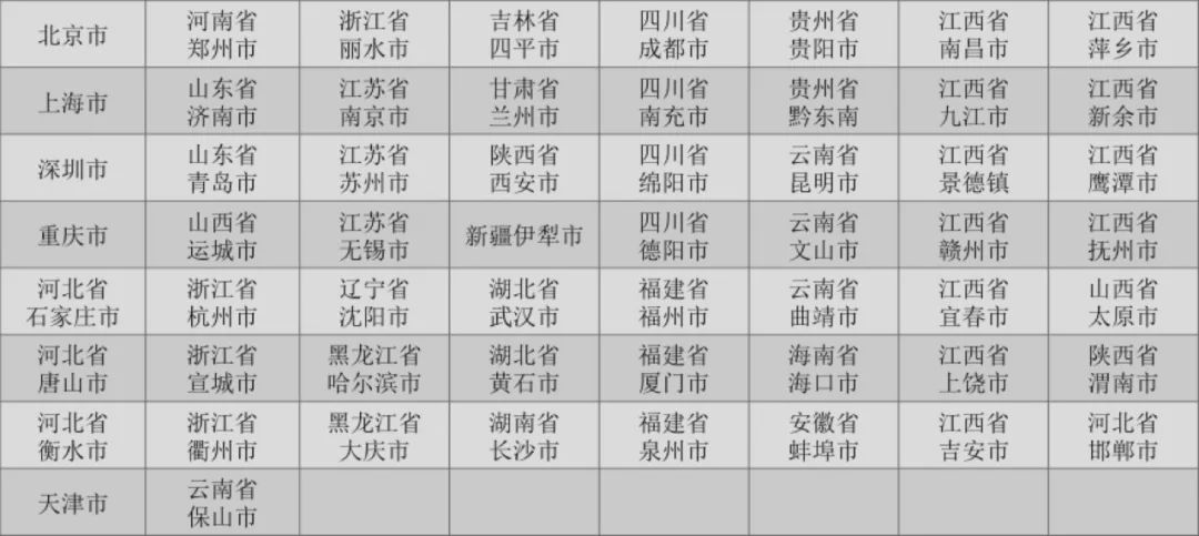 isf国际注册营养师靠谱吗,isf国际营养师