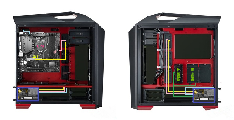 电脑的“心脏”不能马虎，换了新电源，谈谈高塔机箱走线