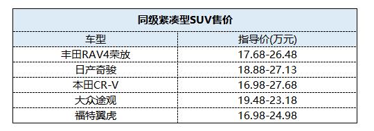 法系车值得买的卖点,法系车到底值不值得买