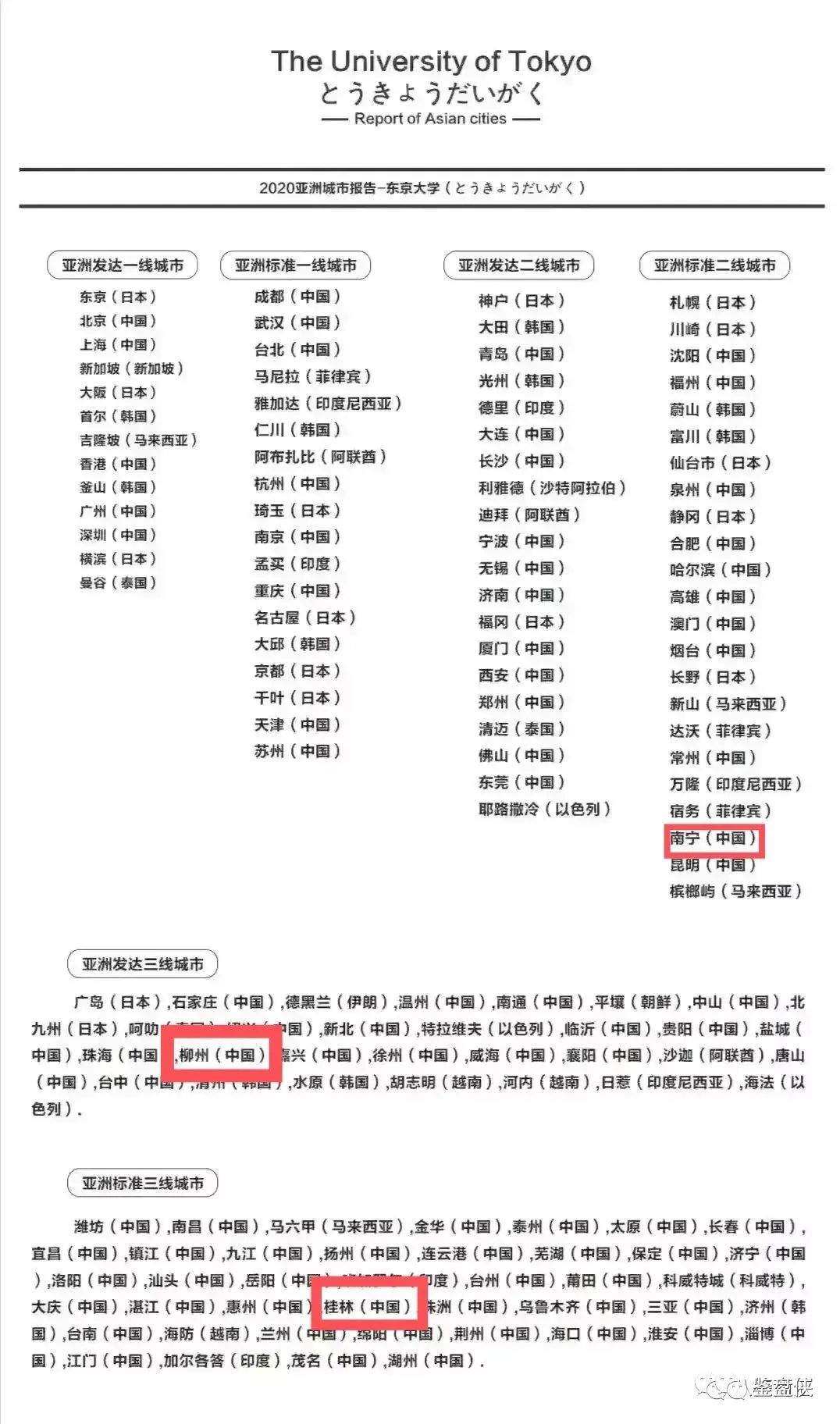 南宁一座不努力就吃土的城市,南宁一个被忽略的宜居城市