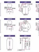 上衣尺码推荐表怎么看,怎么选衣服尺码对照表